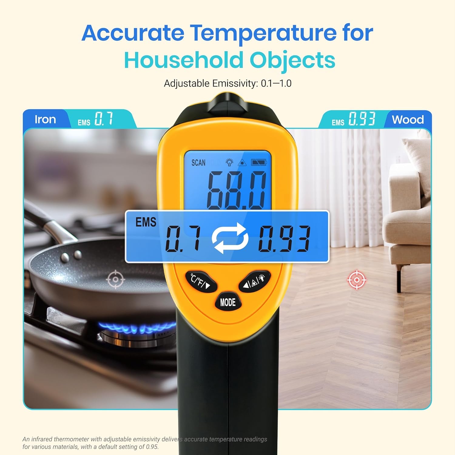 Infrared Thermometer Laser Temperature Gun 774, Meat Food Candy Oven Thermometer for Griddle Accessories, Heat Gun for Cooking Refrigerator Tools, Yellow, -58°F to 842°F