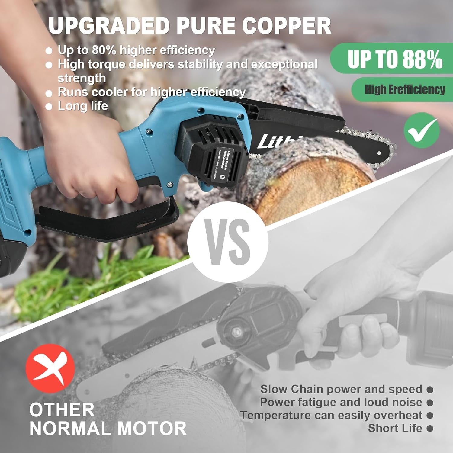 Mini Chainsaw Cordless 6-Inch, with 2 Batteries 40V 19.2 Ft/S Battery Powered Electric Power Chain Saws with Security Lock, Upgraded Handheld Small Chainsaw for Wood Cutting Trimming