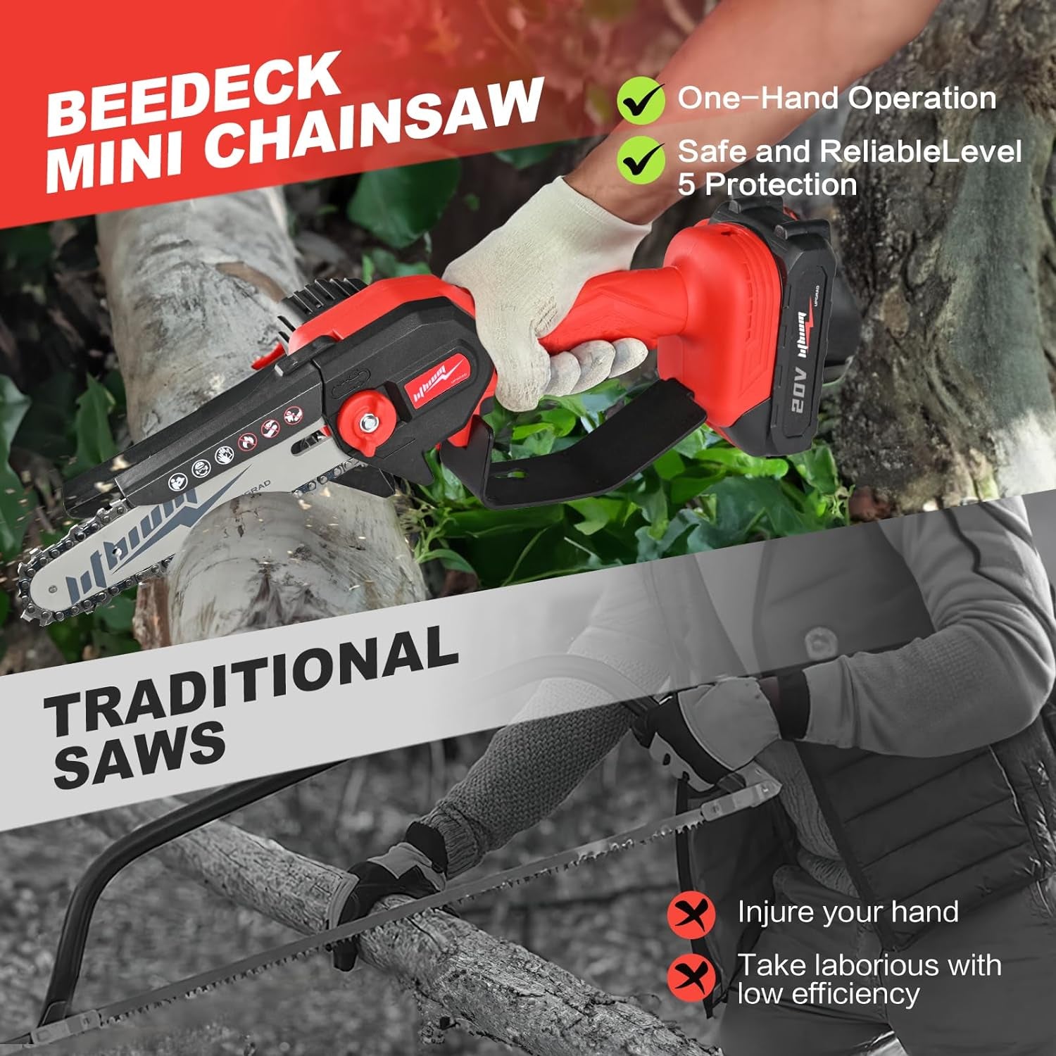 Cordless Mini Chainsaw, 20V Max Battery 6 Inch Small Chain Saw, One-Hand Handheld Electric Portable Chainsaw for Cutting Wood Trimming and Woodworking- Mini Chain Saw Cordless with 1 Batter