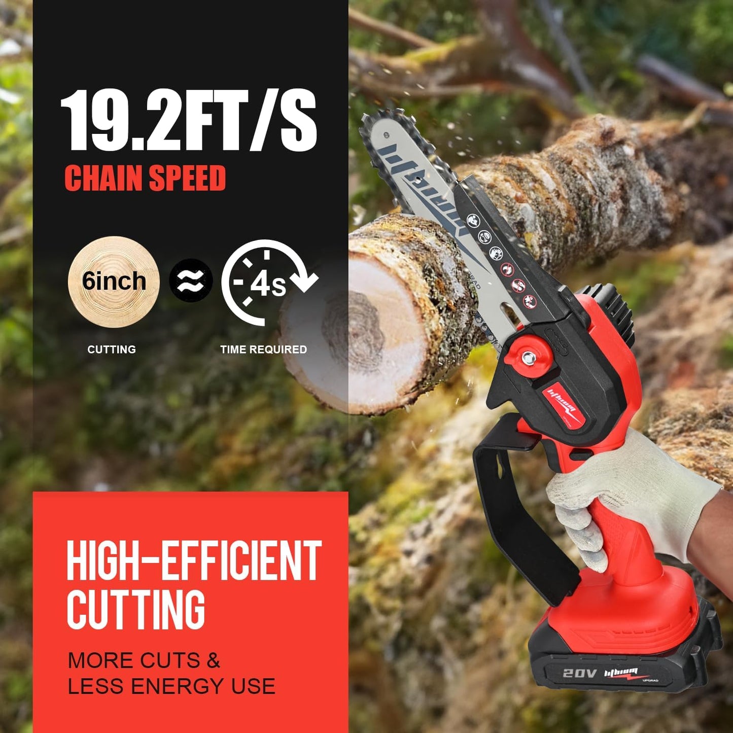 Cordless Mini Chainsaw, 20V Max Battery 6 Inch Small Chain Saw, One-Hand Handheld Electric Portable Chainsaw for Cutting Wood Trimming and Woodworking- Mini Chain Saw Cordless with 1 Batter