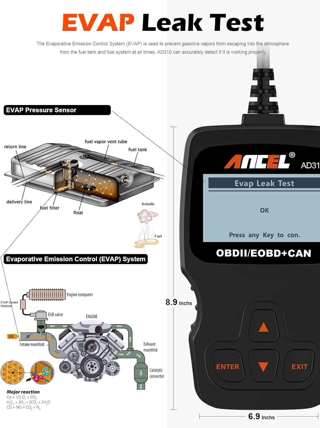 AD310 Classic Enhanced Universal OBD II Scanner Car Engine Fault Code Reader CAN Diagnostic Scan Tool, Read and Clear Error Codes for 1996 or Newer OBD2 Protocol Vehicle (Black)