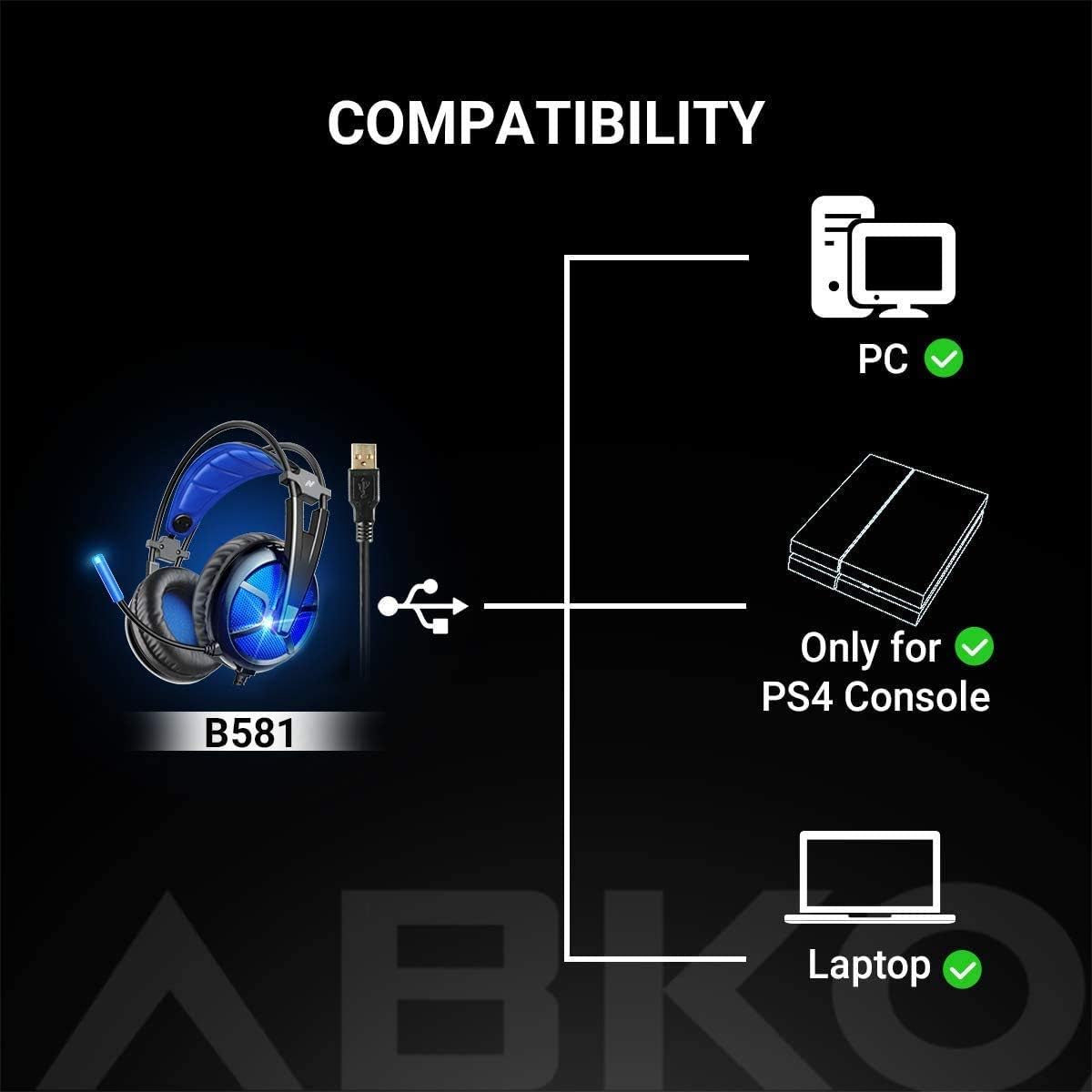 PC Headset with Dynamic Sensory & Noise-Cancelling Mic, 7.1 Surround Sounds, Mute Controls, LED Light, RGB Light for WFH PC, Laptop, Mac (B581 USB Gaming Headset with 7.1 Surround Sound)